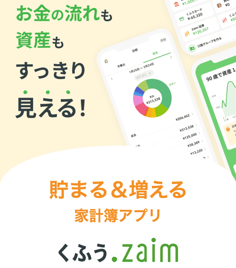 家計簿アプリ「Zaim(ザイム)」とは