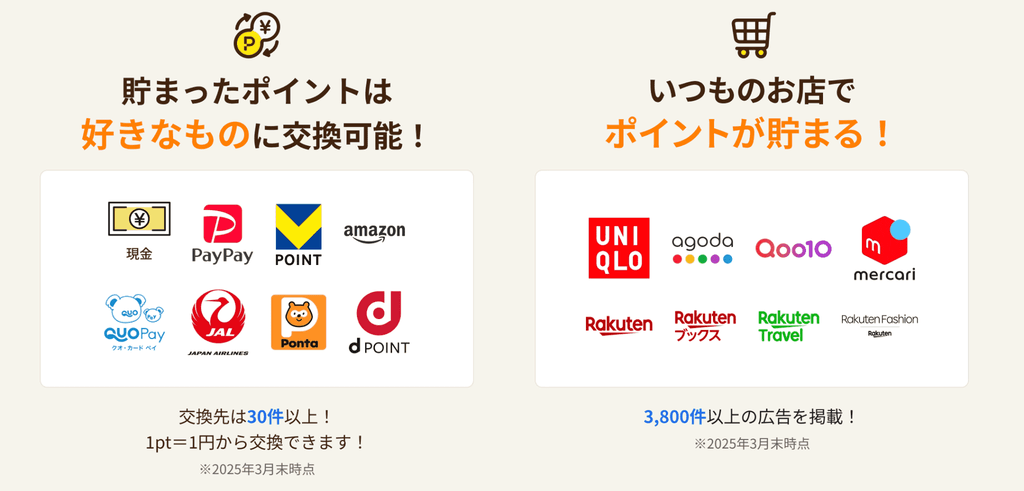 ハピタス ポイント交換先とポイントレート