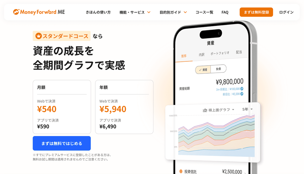 スタンダードコースの料金・機能