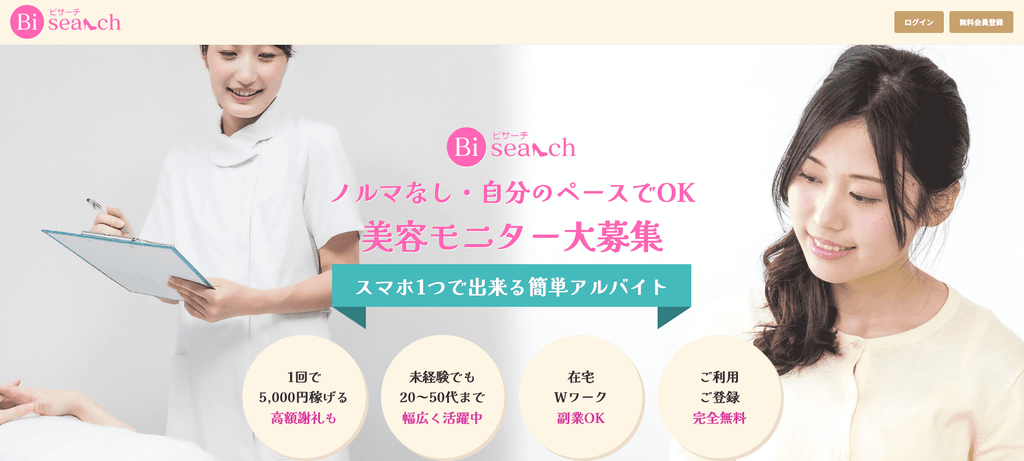 ビサーチとは
